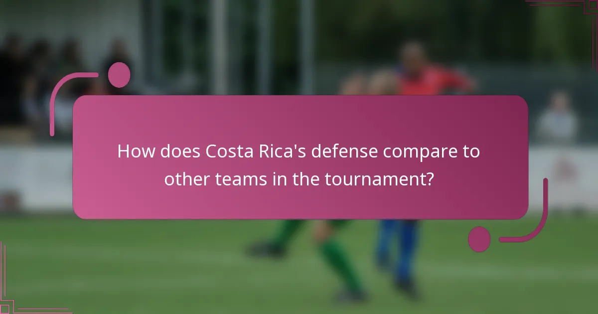 How does Costa Rica's defense compare to other teams in the tournament?