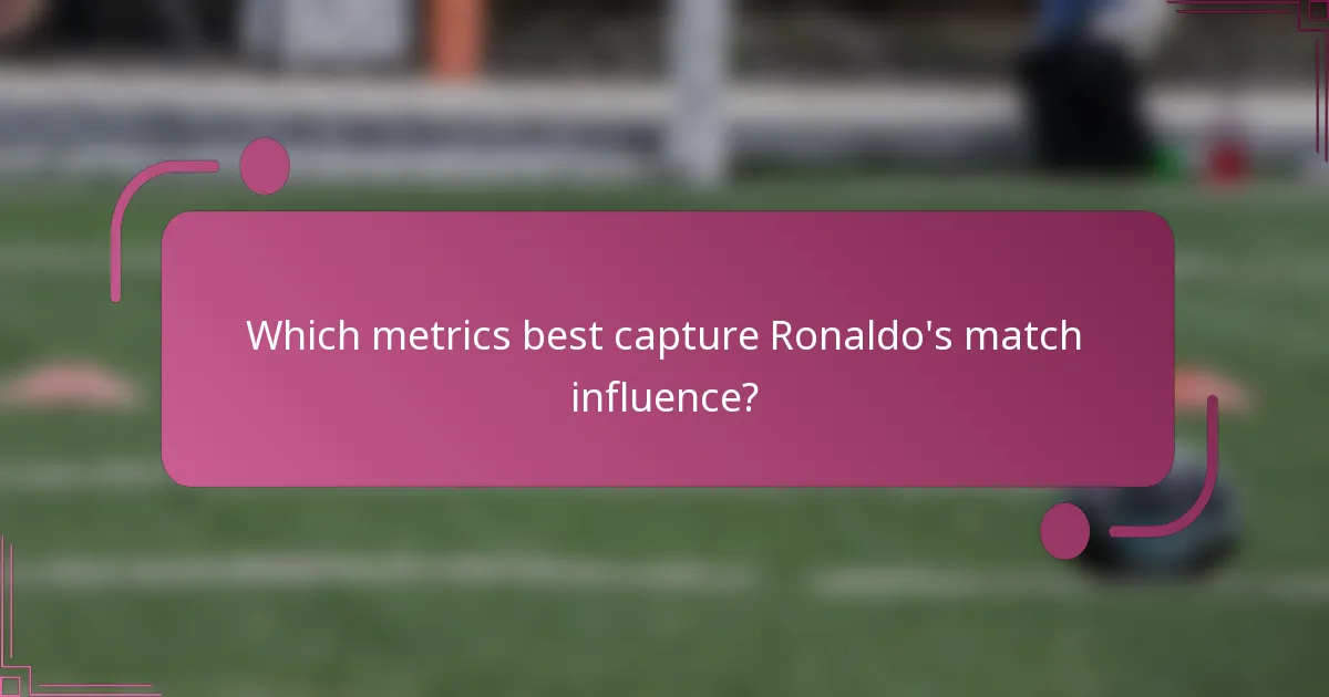 Which metrics best capture Ronaldo's match influence?